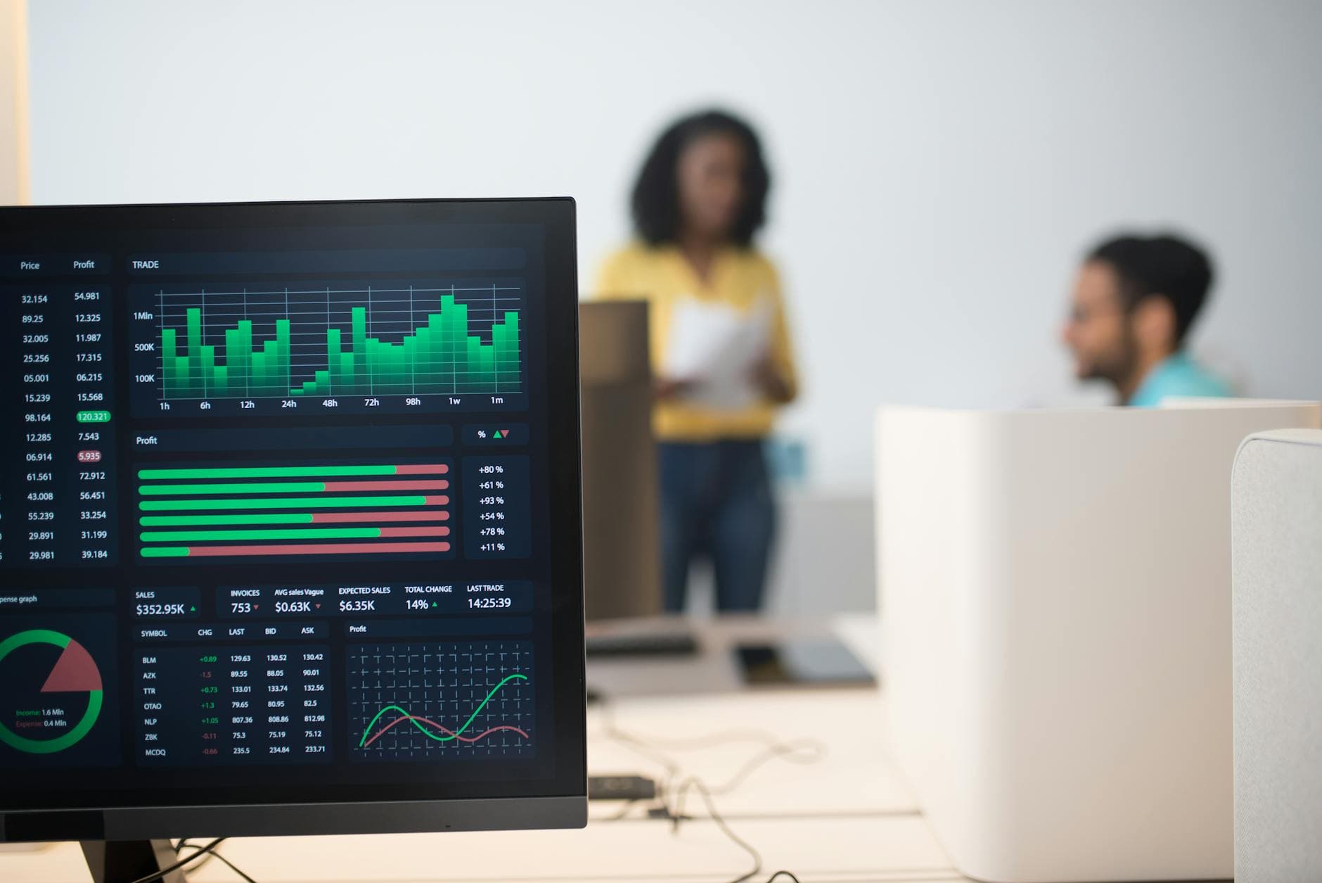 Modern office with analytics dashboards on multiple screens and a team discussing strategy