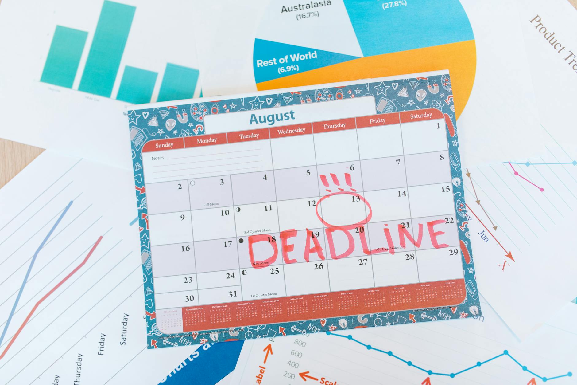 Calendar with deadline marked in red, surrounded by graphs and charts